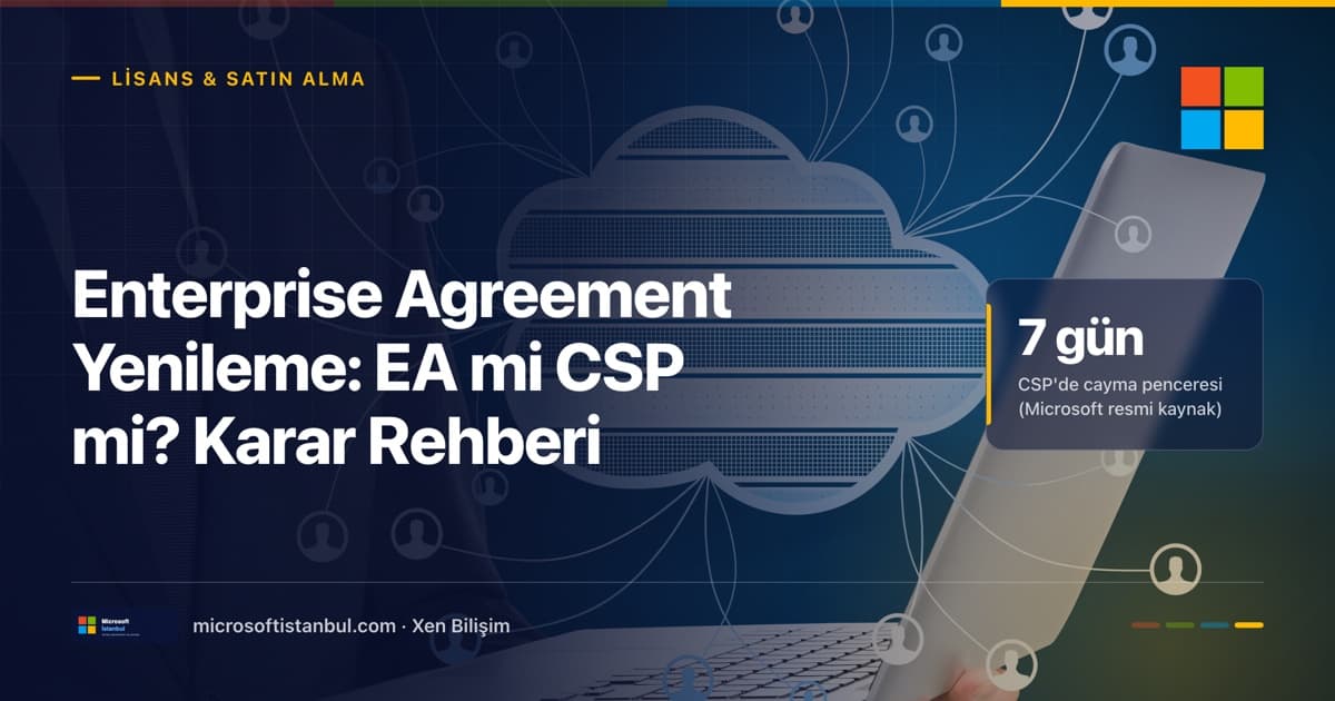 Enterprise Agreement yenileme kararı — lacivert zeminde bulut ve kullanıcı ağı ikonografisi, önde dizüstü bilgisayar tutan bir yönetici; kapakta CSP'nin 7 günlük cayma penceresi vurgusu (Microsoft İstanbul kapak görseli)