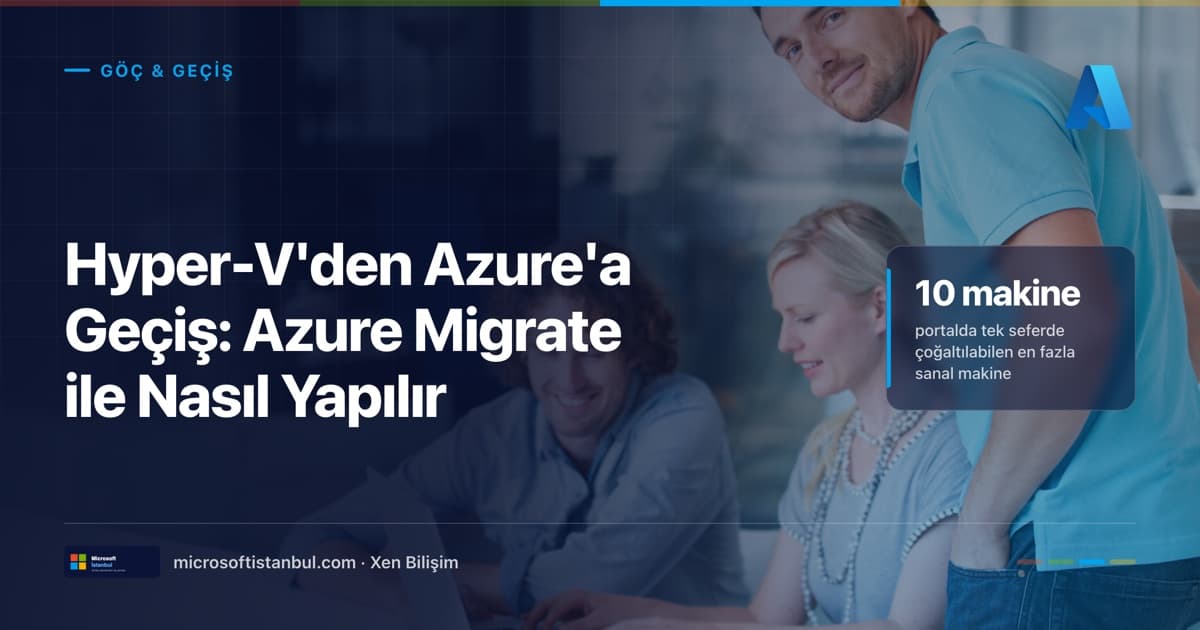 Hyper-V'den Azure'a geçiş rehberi, Göç ve Geçiş etiketli, Azure ikonlu, dizüstü bilgisayarın başında çalışan ekibin fotoğraflı lacivert blog kapağı; sağda portalda tek seferde en fazla 10 makine çoğaltılabildiği vurgusu (Microsoft İstanbul / Xen Bilişim)
