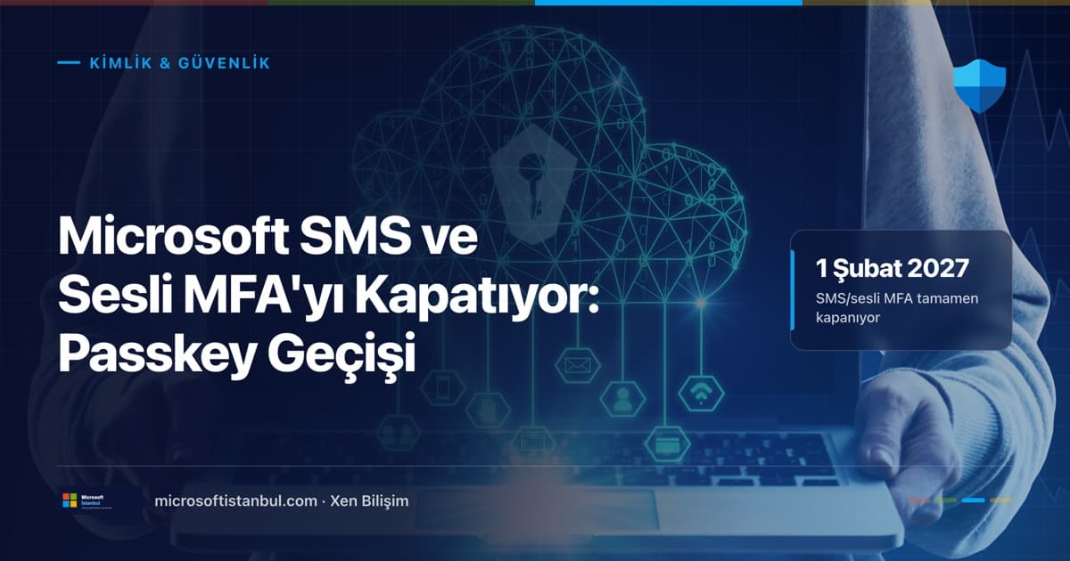 Bulut ve kilit simgesiyle güvenli oturum açma görseli; kapakta '1 Şubat 2027 — SMS/sesli MFA tamamen kapanıyor' vurgusu (Microsoft İstanbul kapak görseli)