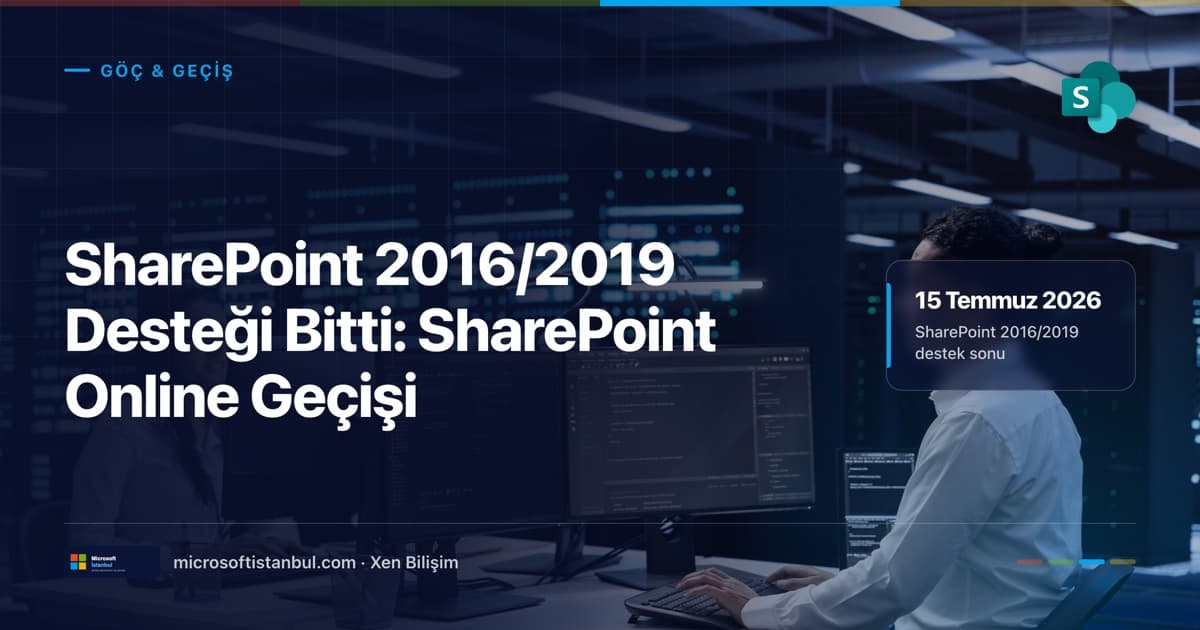 SharePoint 2016/2019'dan SharePoint Online'a geçiş — veri merkezi ortamında çoklu monitörde kod ve log ekranlarını inceleyen BT uzmanı; kapakta 15 Temmuz 2026 destek sonu tarihi vurgusu (Microsoft İstanbul kapak görseli)