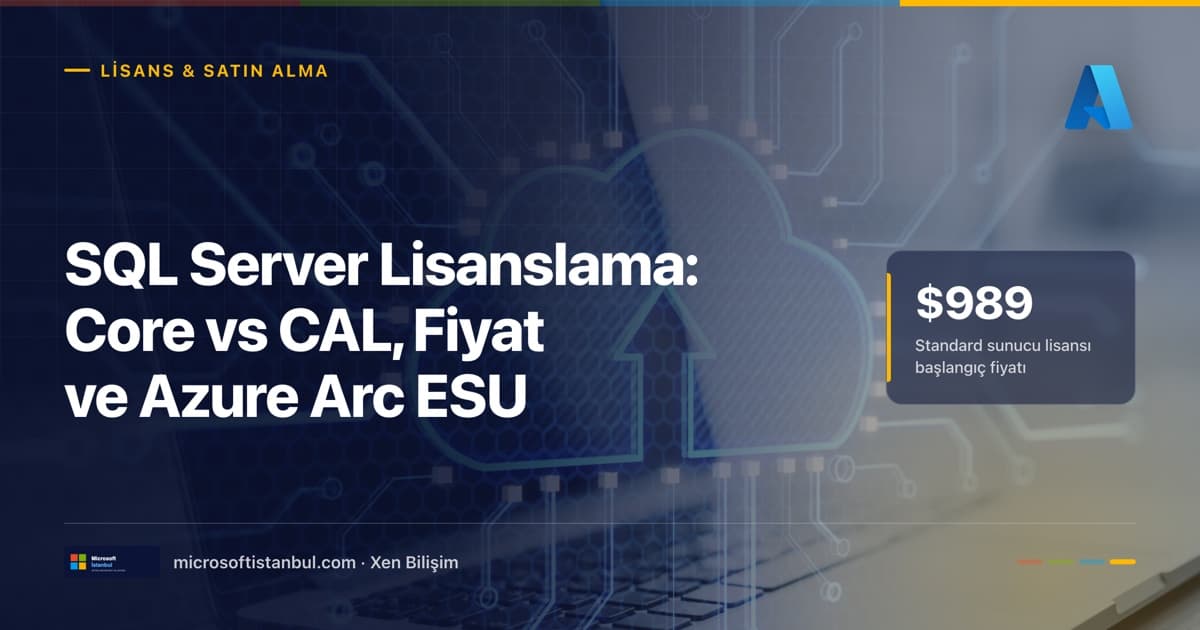SQL Server lisanslama: çekirdek bazlı mı Sunucu+CAL mi — bulut ikonlu kapak görseli, Lisans & Satın Alma etiketi ve 989 dolarlık Standard sunucu lisansı başlangıç fiyatı vurgusu (Microsoft İstanbul kapak görseli)