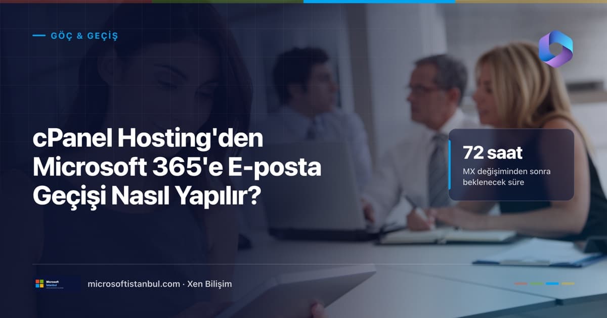 Toplantı masasında çalışan ekip fotoğrafı üzerinde 'cPanel Hosting'den Microsoft 365'e E-posta Geçişi Nasıl Yapılır?' başlığı ve MX değişiminden sonra beklenecek 72 saatlik süre vurgusu (Microsoft İstanbul kapak görseli)