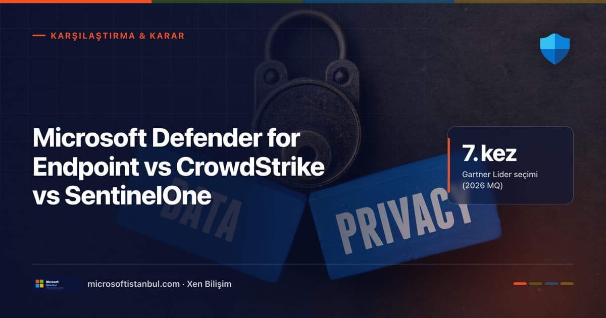 Kilit ve veri/gizlilik temalı küpler üzerinden güvenlik konusunu anlatan kapak görseli — Microsoft Defender for Endpoint, CrowdStrike ve SentinelOne karşılaştırması, Gartner'da 7. kez Lider seçilme vurgusu
