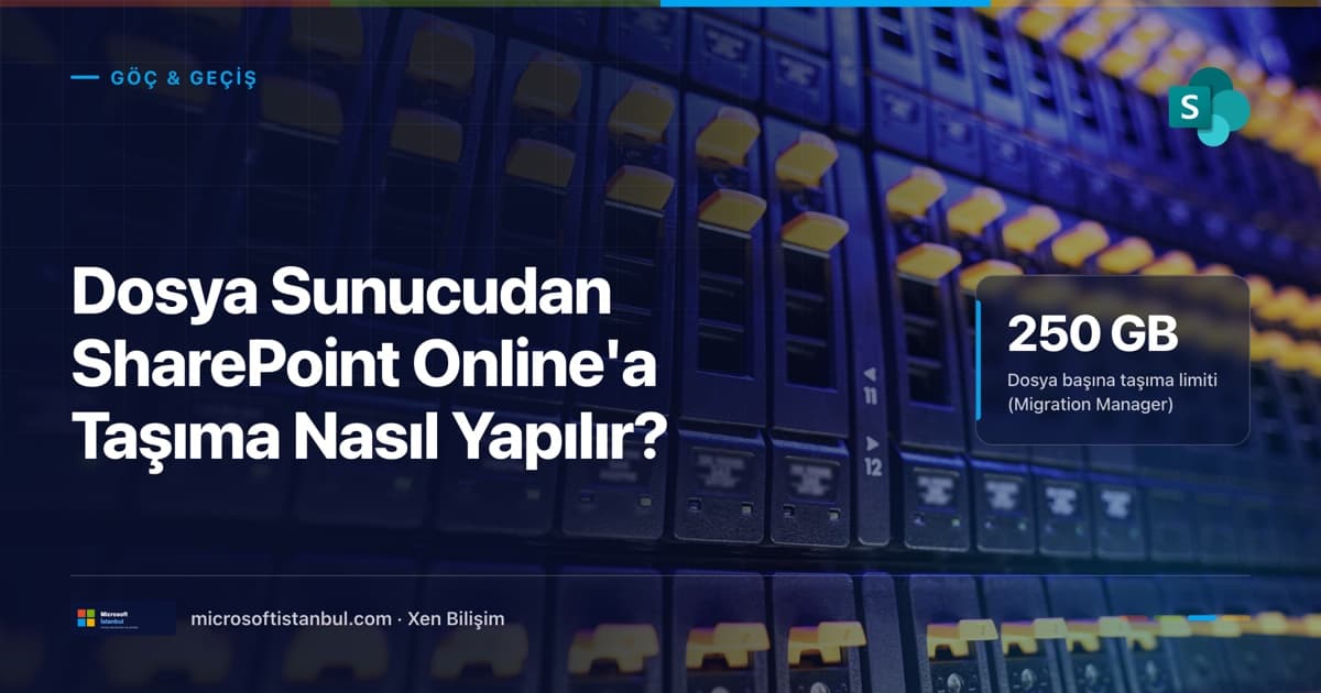Dosya sunucusundan SharePoint Online'a taşıma — ofiste ekranlarda klasör yapısını inceleyen BT ekibi; kapakta Migration Manager'ın 250 GB dosya limiti vurgusu (Microsoft İstanbul kapak görseli)