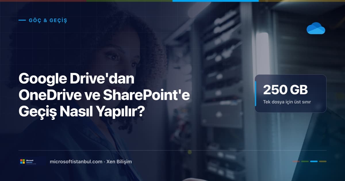 Veri merkezinde sunucu rafları önünde çalışan bir uzman fotoğrafı üzerinde 'Google Drive'dan OneDrive ve SharePoint'e Geçiş Nasıl Yapılır?' başlığı ve tek dosya için 250 GB sınırı vurgusu (Microsoft İstanbul kapak görseli)