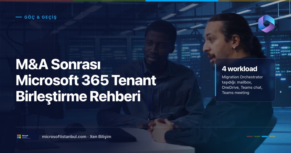 M&A sonrası Microsoft 365 tenant birleştirme kapağı — bir veri merkezinde iki BT uzmanının göç planını konuştuğu fotoğraf üzerine 'Göç & Geçiş' etiketi ve 4 workload (mailbox, OneDrive, Teams sohbet, Teams toplantı) vurgusu (Microsoft İstanbul kapak görseli)