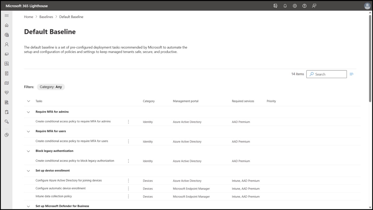 Microsoft 365 Lighthouse portalındaki Varsayılan Temel Yapılandırma sayfası: yöneticiler için çok adımlı doğrulama zorunluluğu, eski kimlik doğrulamayı engelleme ve cihaz kaydı kurulumu gibi dağıtım görevlerinin listesi