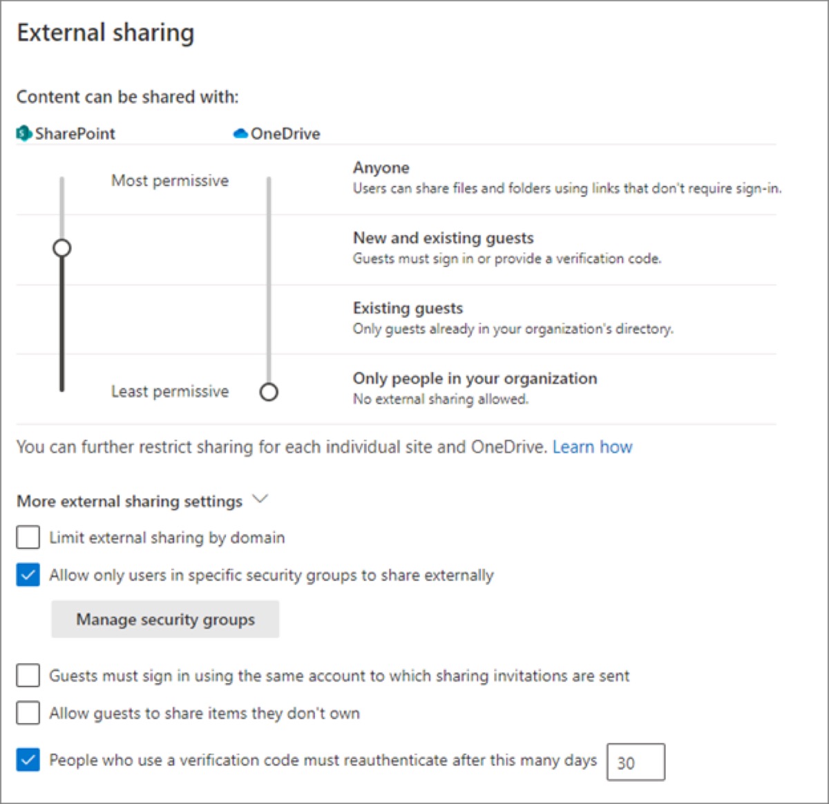 SharePoint yönetim merkezindeki dış paylaşım ayarları ekranı: SharePoint ve OneDrive için Anyone, New and existing guests, Existing guests ve Only people in your organization seviyelerini gösteren kaydırıcılar