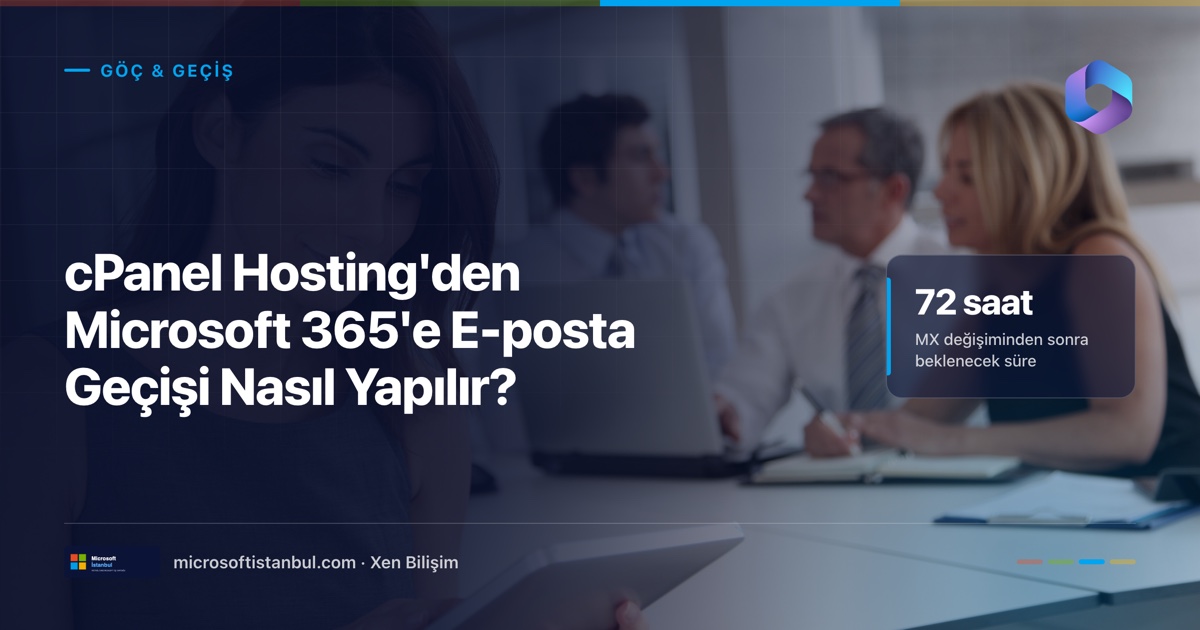 Toplantı masasında çalışan ekip fotoğrafı üzerinde 'cPanel Hosting'den Microsoft 365'e E-posta Geçişi Nasıl Yapılır?' başlığı ve MX değişiminden sonra beklenecek 72 saatlik süre vurgusu (Microsoft İstanbul kapak görseli)