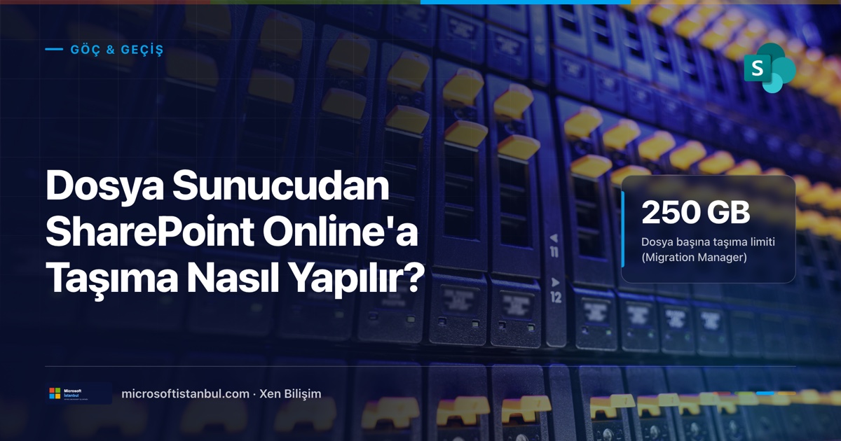 Dosya sunucusundan SharePoint Online'a taşıma — ofiste ekranlarda klasör yapısını inceleyen BT ekibi; kapakta Migration Manager'ın 250 GB dosya limiti vurgusu (Microsoft İstanbul kapak görseli)