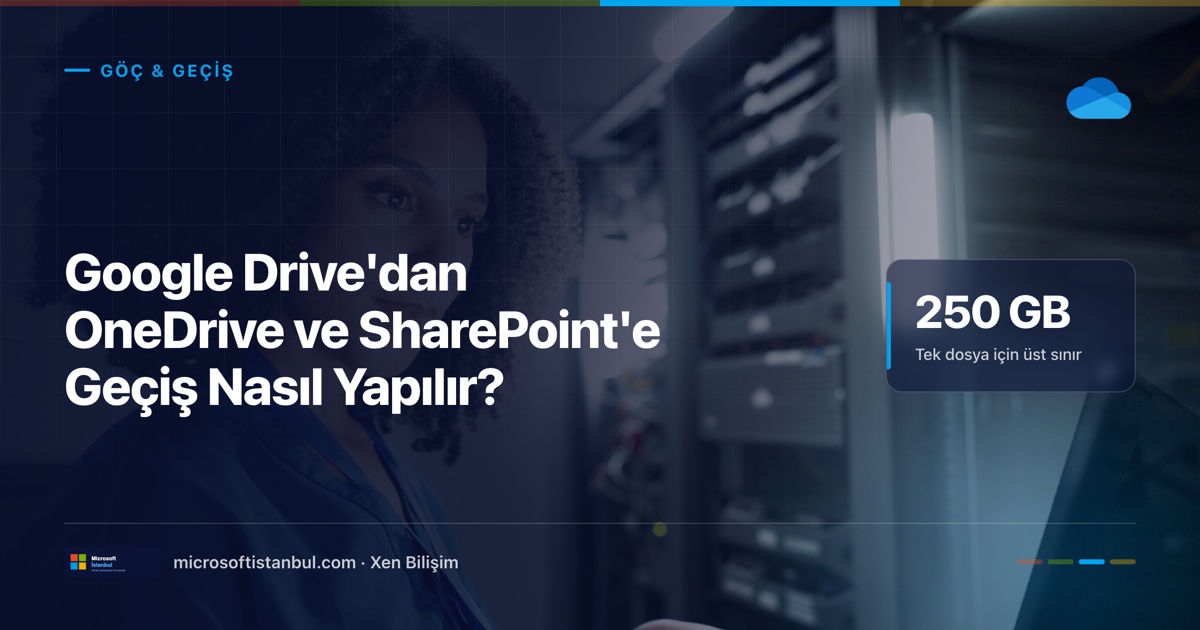 Veri merkezinde sunucu rafları önünde çalışan bir uzman fotoğrafı üzerinde 'Google Drive'dan OneDrive ve SharePoint'e Geçiş Nasıl Yapılır?' başlığı ve tek dosya için 250 GB sınırı vurgusu (Microsoft İstanbul kapak görseli)