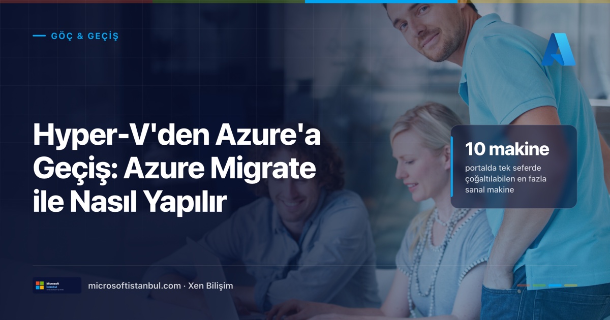 Hyper-V'den Azure'a geçiş rehberi, Göç ve Geçiş etiketli, Azure ikonlu, dizüstü bilgisayarın başında çalışan ekibin fotoğraflı lacivert blog kapağı; sağda portalda tek seferde en fazla 10 makine çoğaltılabildiği vurgusu (Microsoft İstanbul / Xen Bilişim)