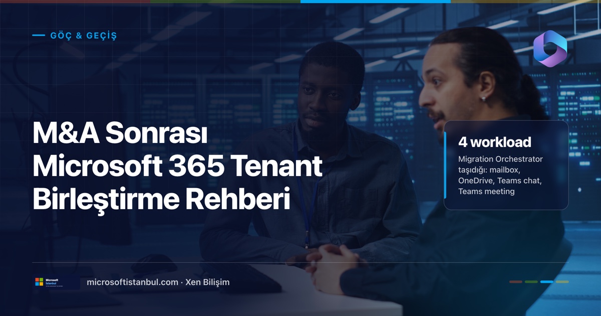 M&A sonrası Microsoft 365 tenant birleştirme kapağı — bir veri merkezinde iki BT uzmanının göç planını konuştuğu fotoğraf üzerine 'Göç & Geçiş' etiketi ve 4 workload (mailbox, OneDrive, Teams sohbet, Teams toplantı) vurgusu (Microsoft İstanbul kapak görseli)