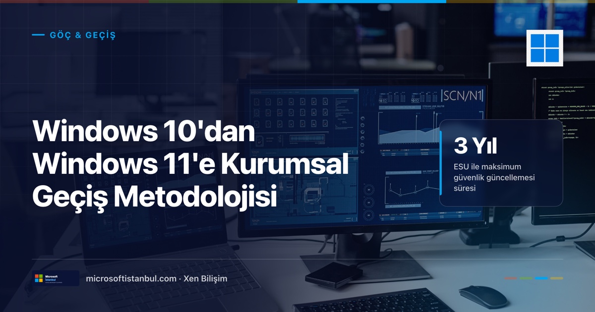 Windows 10'dan Windows 11'e kurumsal geçiş — modern bir ofiste çoklu monitörlü çalışma istasyonunda IT ekibinin cihaz envanteri ve dağıtım panelini incelediği sahne; kapakta ESU ile 3 yıla kadar güvenlik güncellemesi vurgusu (Microsoft İstanbul kapak görseli)