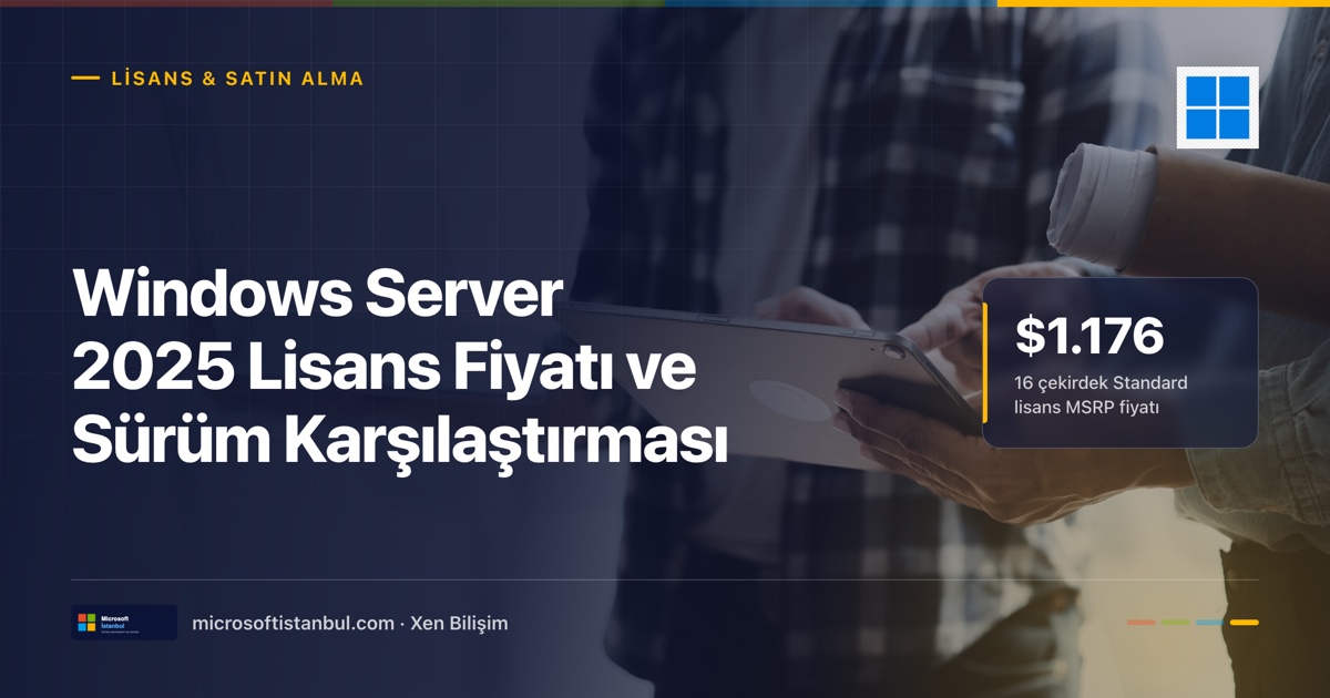 Windows Server 2025 lisans fiyatı kapağı — sunucu odasında rack sunucuları kontrol eden BT uzmanı, kapakta 16 çekirdek Standard lisansının 1.176 dolarlık MSRP fiyatını vurgulayan istatistik kutusu (Microsoft İstanbul kapak görseli)